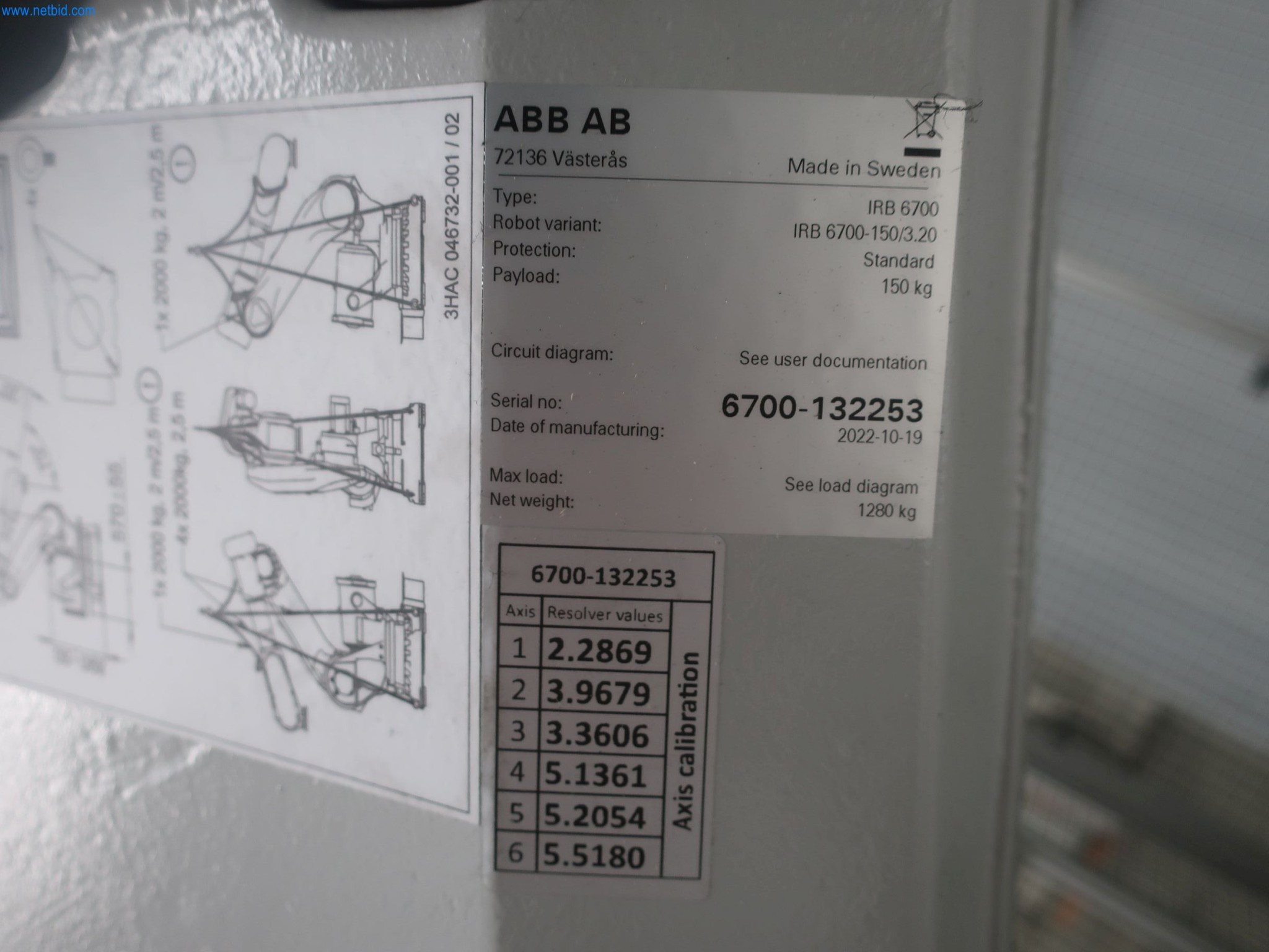 ae group – Plant and machinery for the manufacture of light-metal die-cast components (powertrain and structural parts) – AUCTION-5