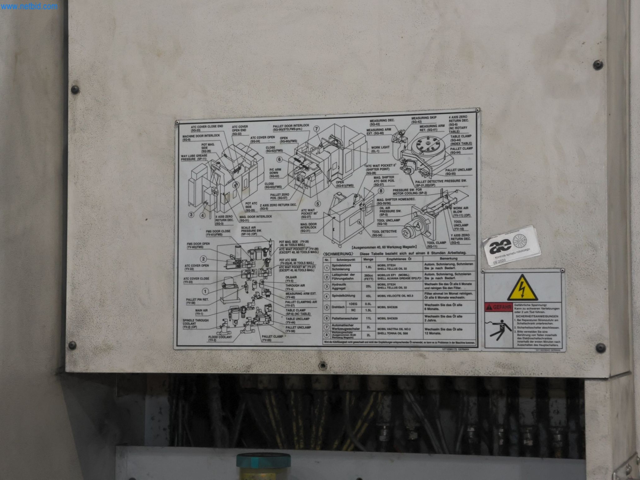 ae group – Plant and machinery for the manufacture of light-metal die-cast components (powertrain and structural parts) – AUCTION-11