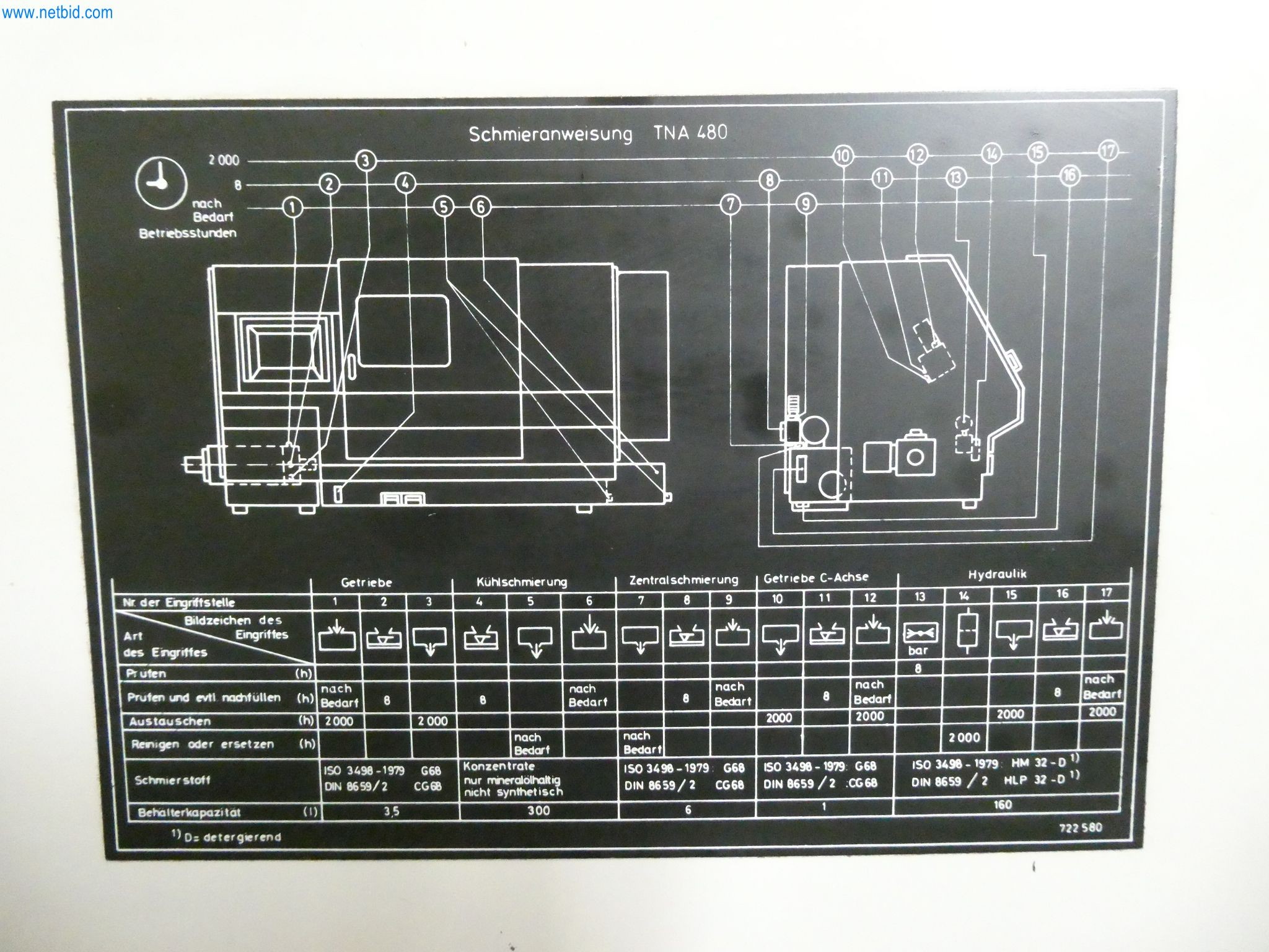 Máquinas e sistemas para a fundição injectada de metais ligeiros (grupos motopropulsores e peças estruturais)-7