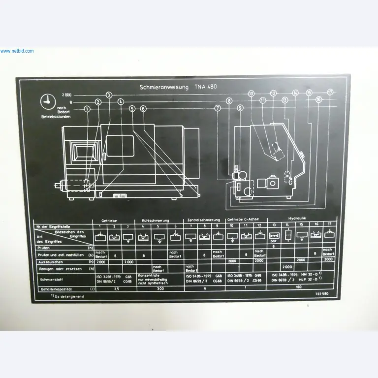 Máquinas e sistemas para a fundição injectada de metais ligeiros (grupos motopropulsores e peças estruturais)-7