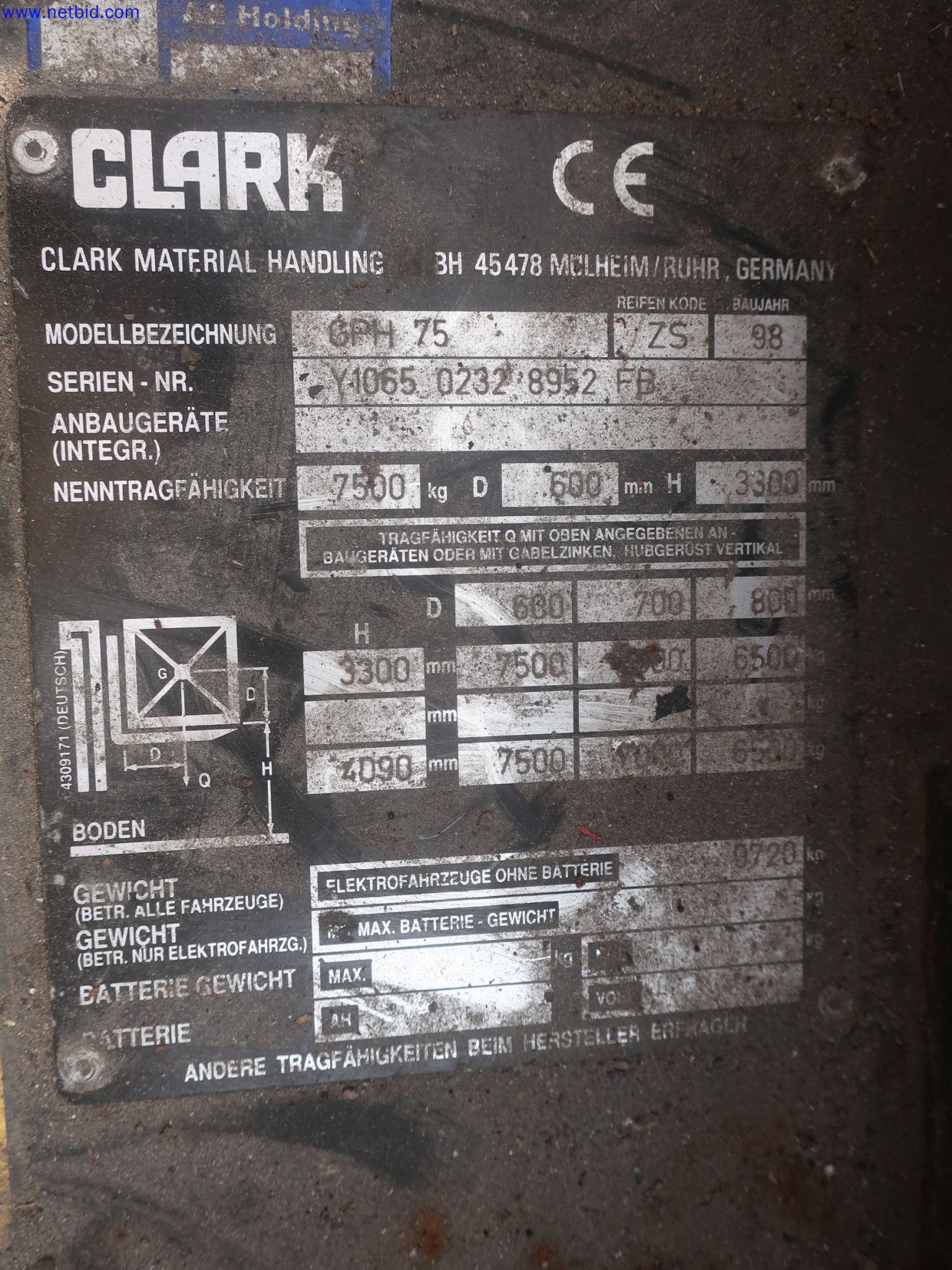 alu druckguss Lübeck - Systemy produkcji odlewów aluminiowych / Topialnia / Zapewnienie jakości / Produkcja form / Urządzenia peryferyjne-4