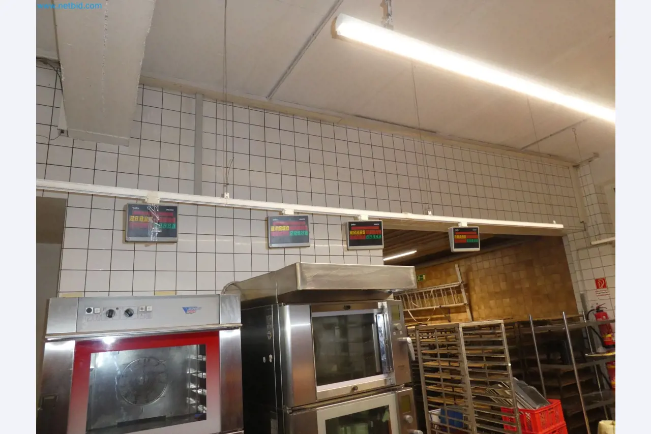 Operating and office equipment of a bakery-7