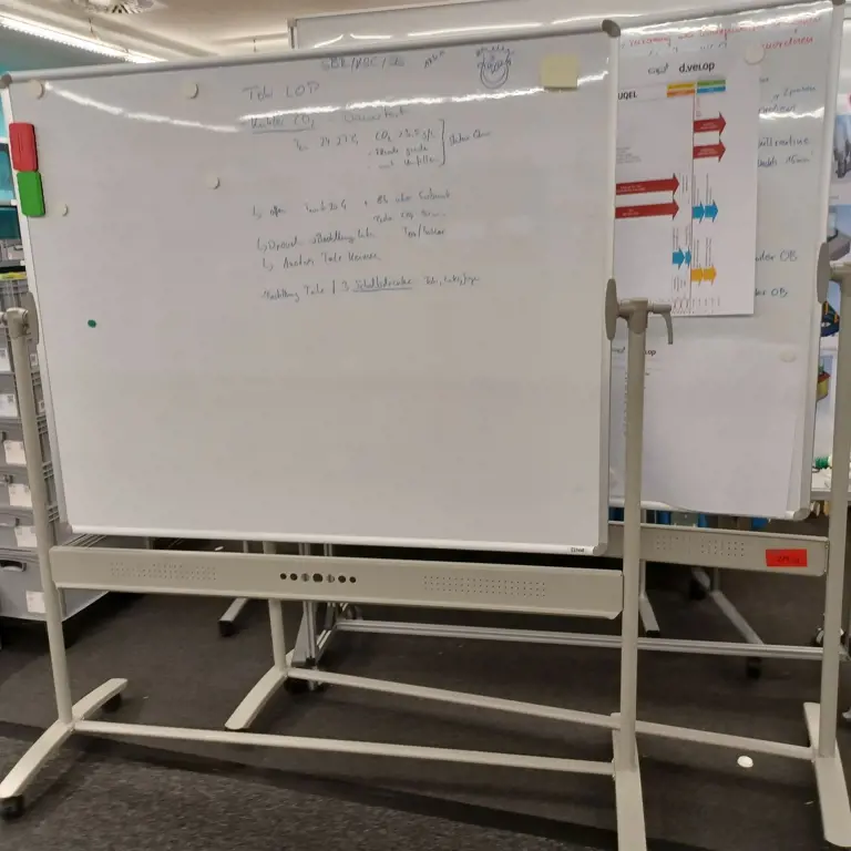 5 Whiteboards