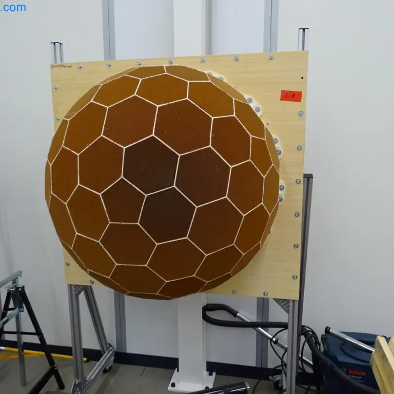 TCS-/Turbulence Control System