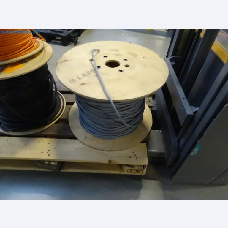 LILIUM eAircraft GmbH / LILIUM GmbH; machines, test systems and operating equipment for the production of eVTOLs-2