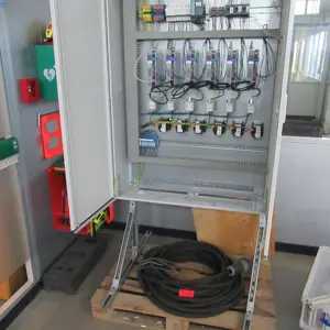 Schaltschrank Rittal