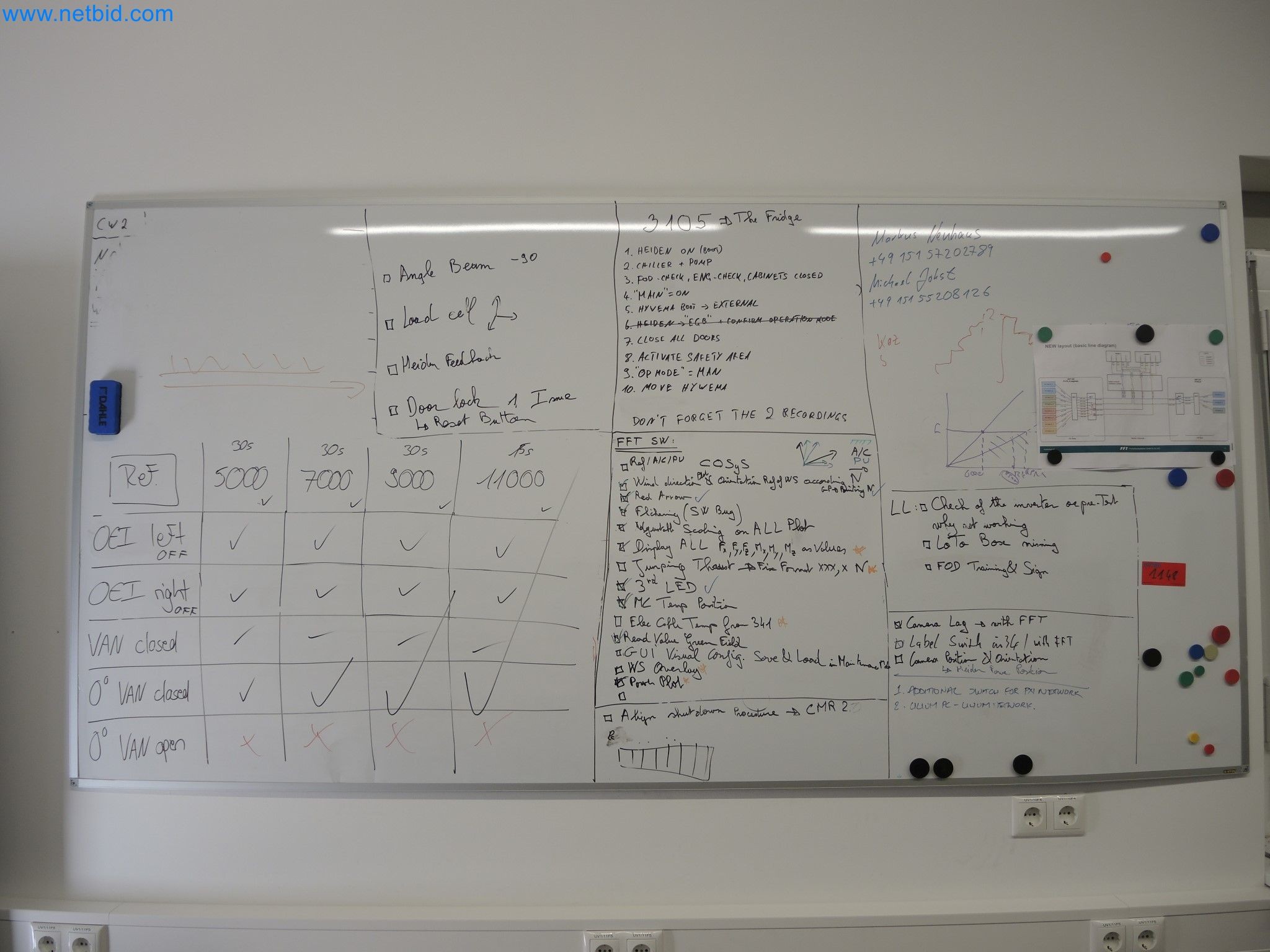 LILIUM eAircraft GmbH / LILIUM GmbH; machines, test systems and operating equipment for the production of eVTOLs-6