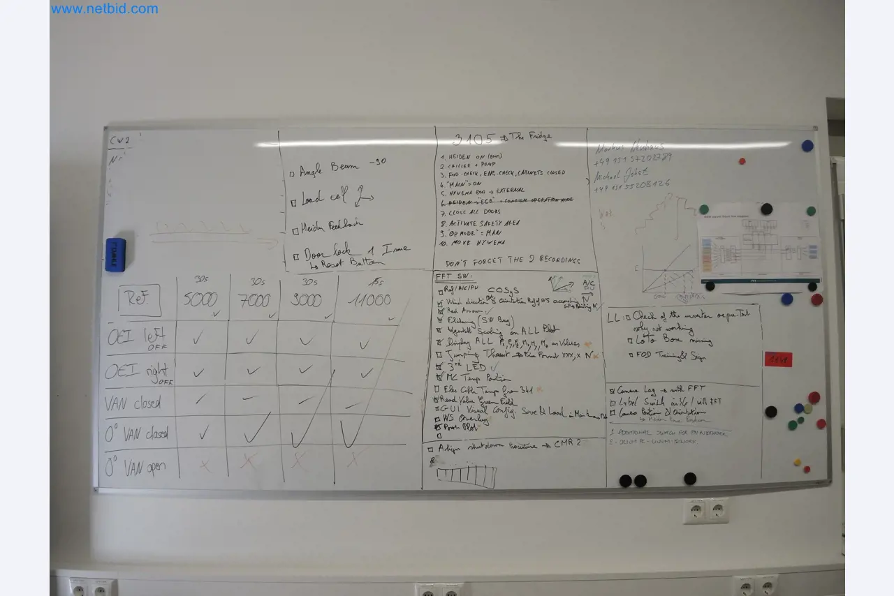 LILIUM eAircraft GmbH / LILIUM GmbH; machines, test systems and operating equipment for the production of eVTOLs-6