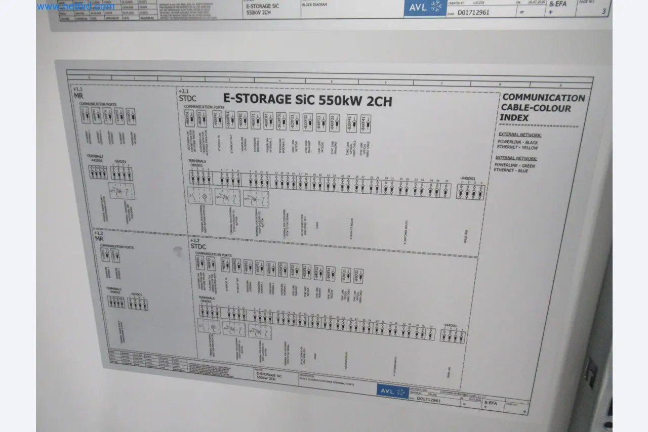 LILIUM eAircraft GmbH / LILIUM GmbH; Maschinen, Testanlagen und Betriebsausstattungen zur Herstellung von eVTOL -121
