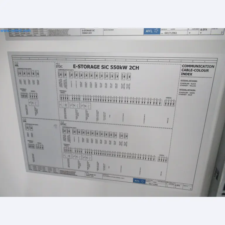 LILIUM eAircraft GmbH / LILIUM GmbH; Maschinen, Testanlagen und Betriebsausstattungen zur Herstellung von eVTOL -121