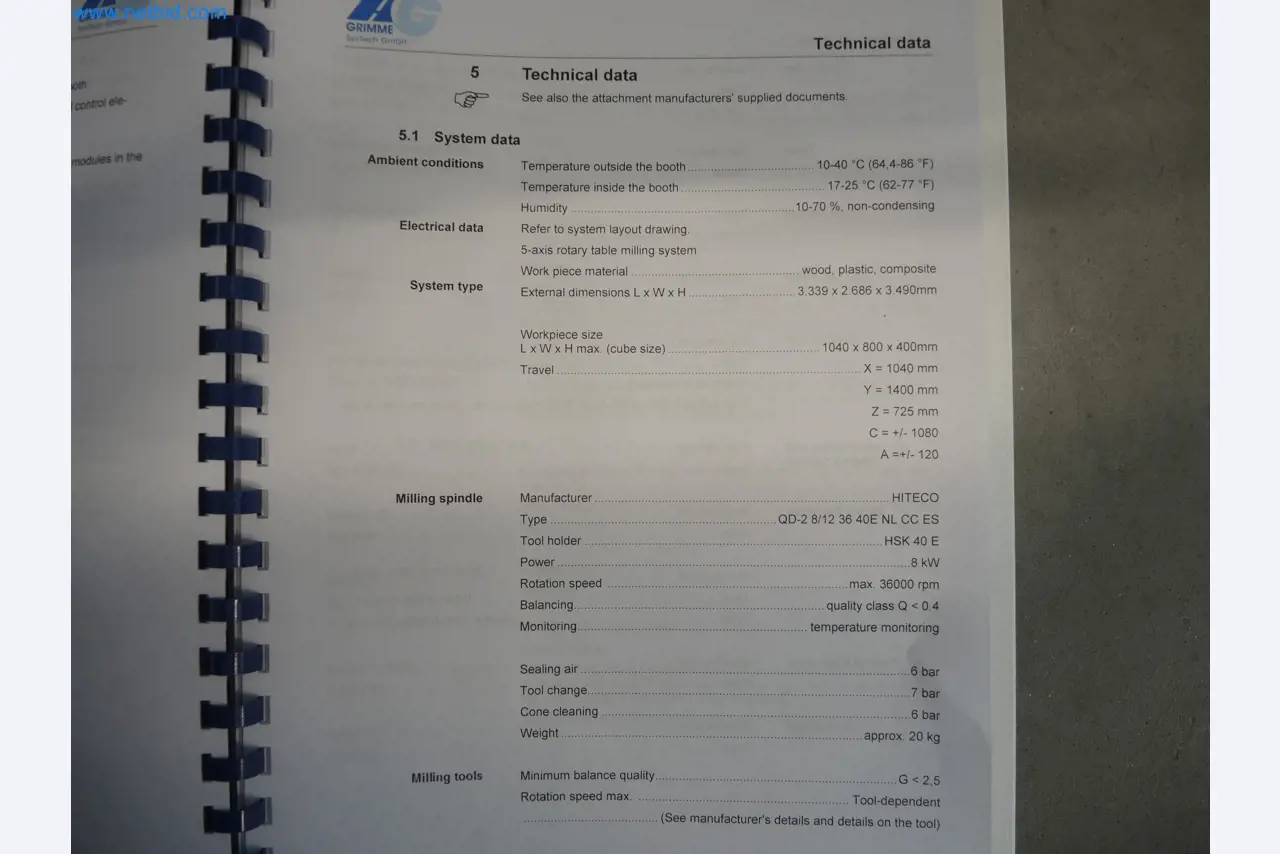 LILIUM eAircraft GmbH / LILIUM GmbH; technical equipment, avionics inventory, spare parts, and operating supplies for the manufacture of eVTOLs-15