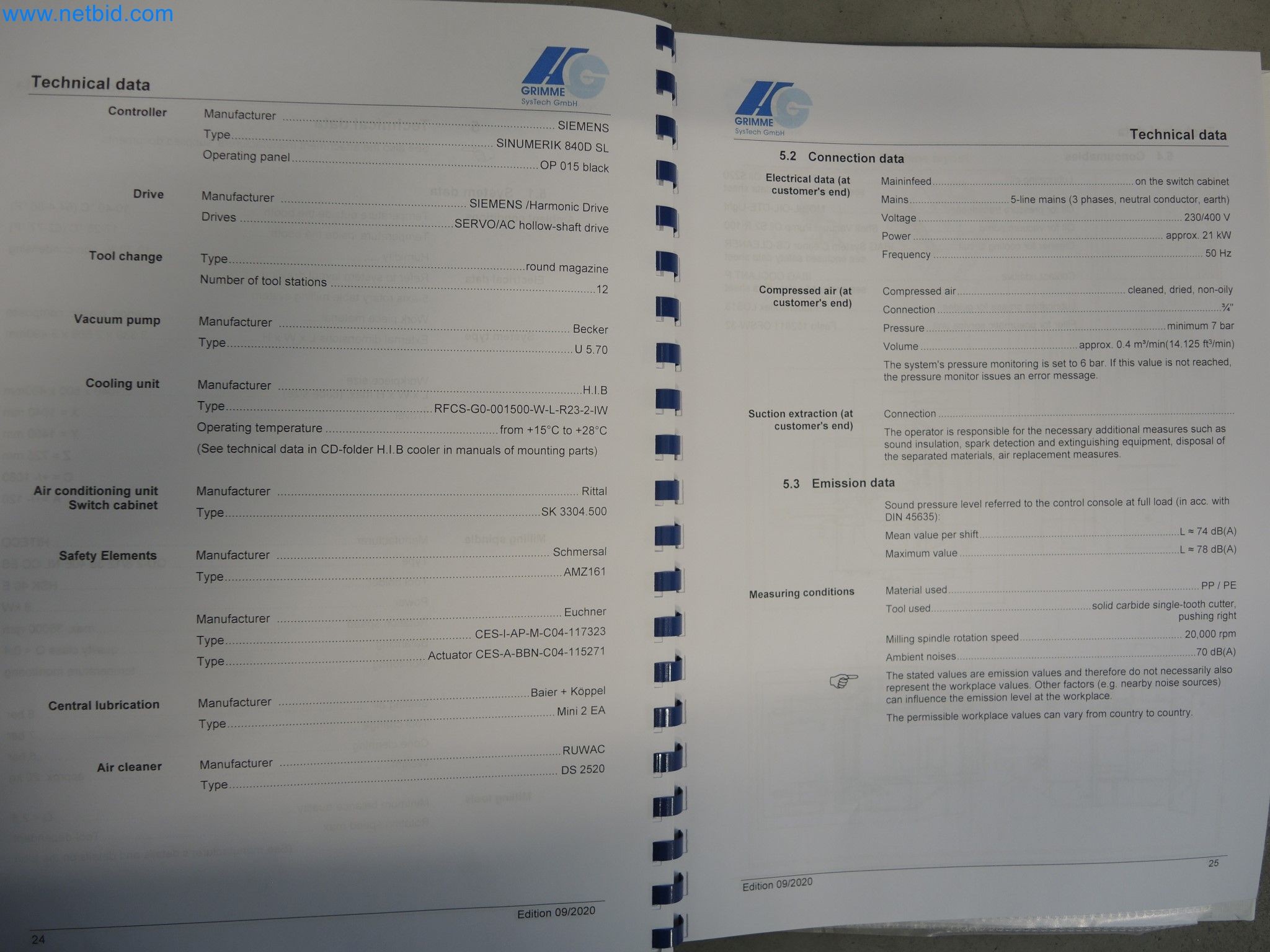 LILIUM eAircraft GmbH / LILIUM GmbH; technical equipment, avionics inventory, spare parts, and operating supplies for the manufacture of eVTOLs-16