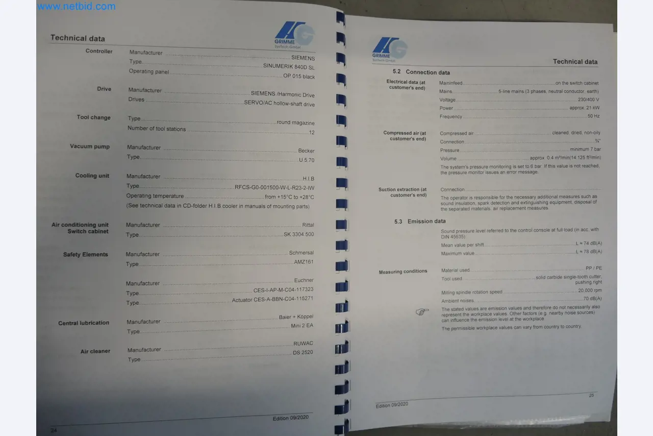 LILIUM eAircraft GmbH / LILIUM GmbH; technical equipment, avionics inventory, spare parts, and operating supplies for the manufacture of eVTOLs-16