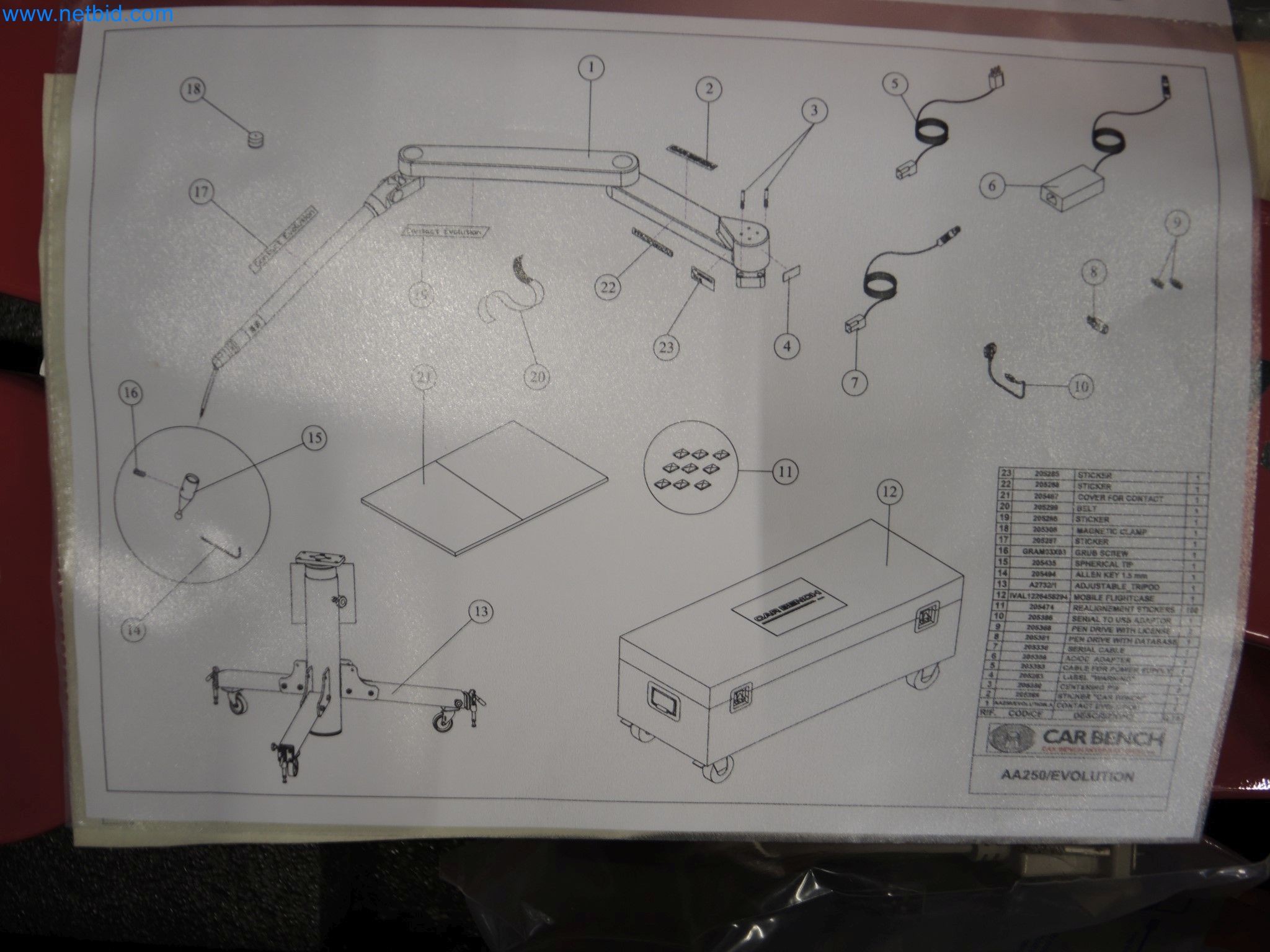 LILIUM eAircraft GmbH / LILIUM GmbH; stroji, preskusni sistemi in delovna oprema za proizvodnjo eVTOL-5