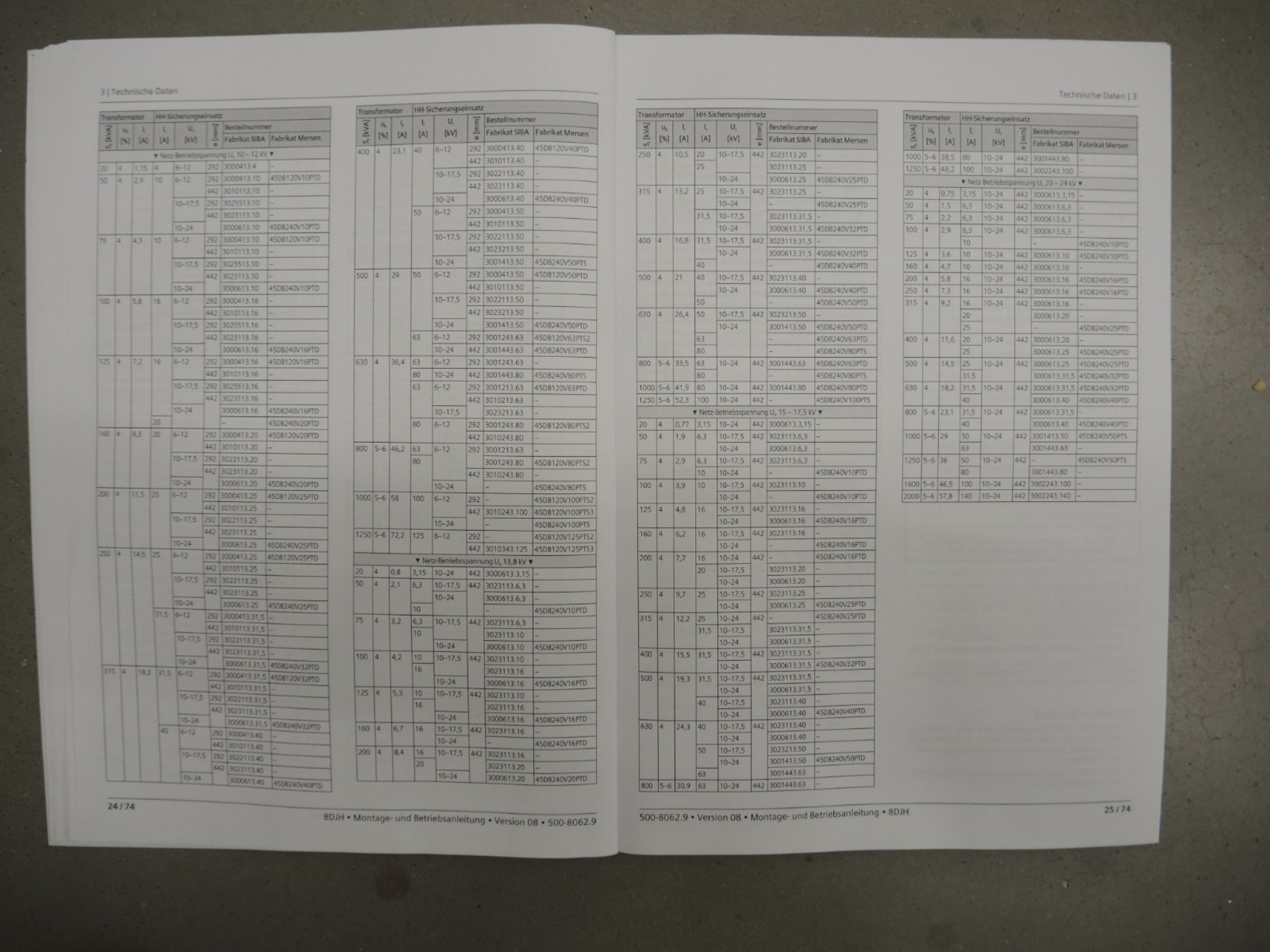 LILIUM eAircraft GmbH / LILIUM GmbH; machines, test systems and operating equipment for the production of eVTOLs-21