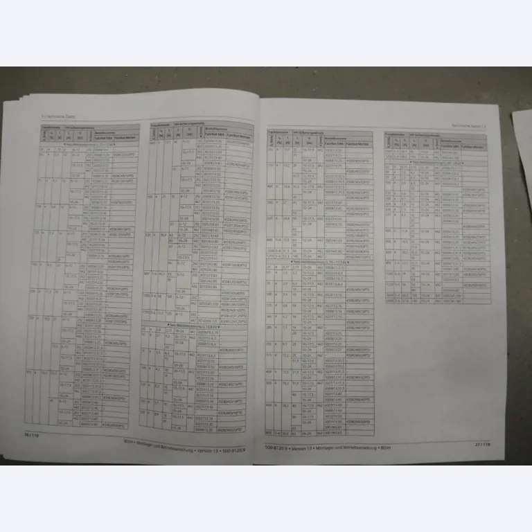 LILIUM eAircraft GmbH / LILIUM GmbH; machines, test systems and operating equipment for the production of eVTOLs-25