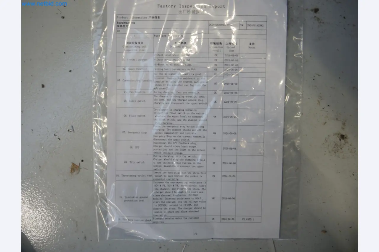 LILIUM eAircraft GmbH / LILIUM GmbH; stroji, preskusni sistemi in delovna oprema za proizvodnjo eVTOL-18