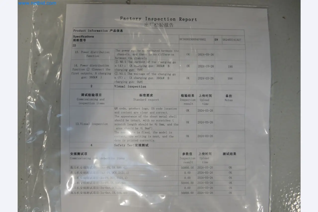 LILIUM eAircraft GmbH / LILIUM GmbH; stroji, preskusni sistemi in delovna oprema za proizvodnjo eVTOL-7