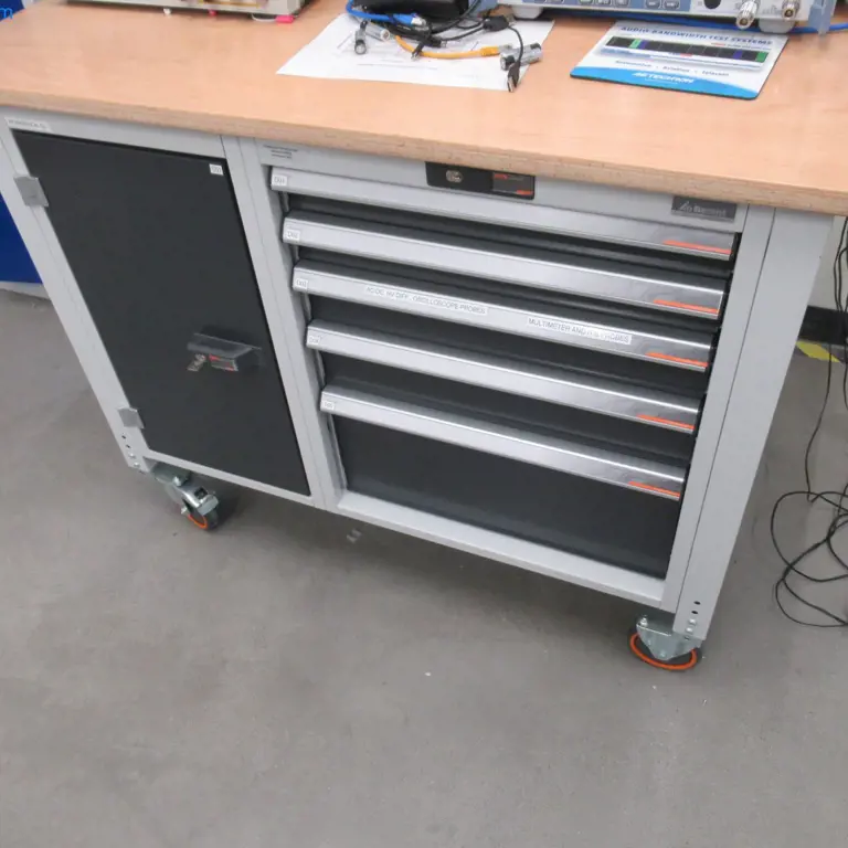 Pohištvo za delavnico