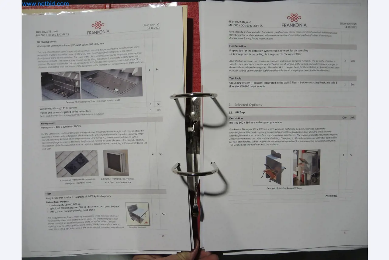 LILIUM eAircraft GmbH / LILIUM GmbH; machines, testsystemen en bedieningsapparatuur voor de productie van eVTOL's-38