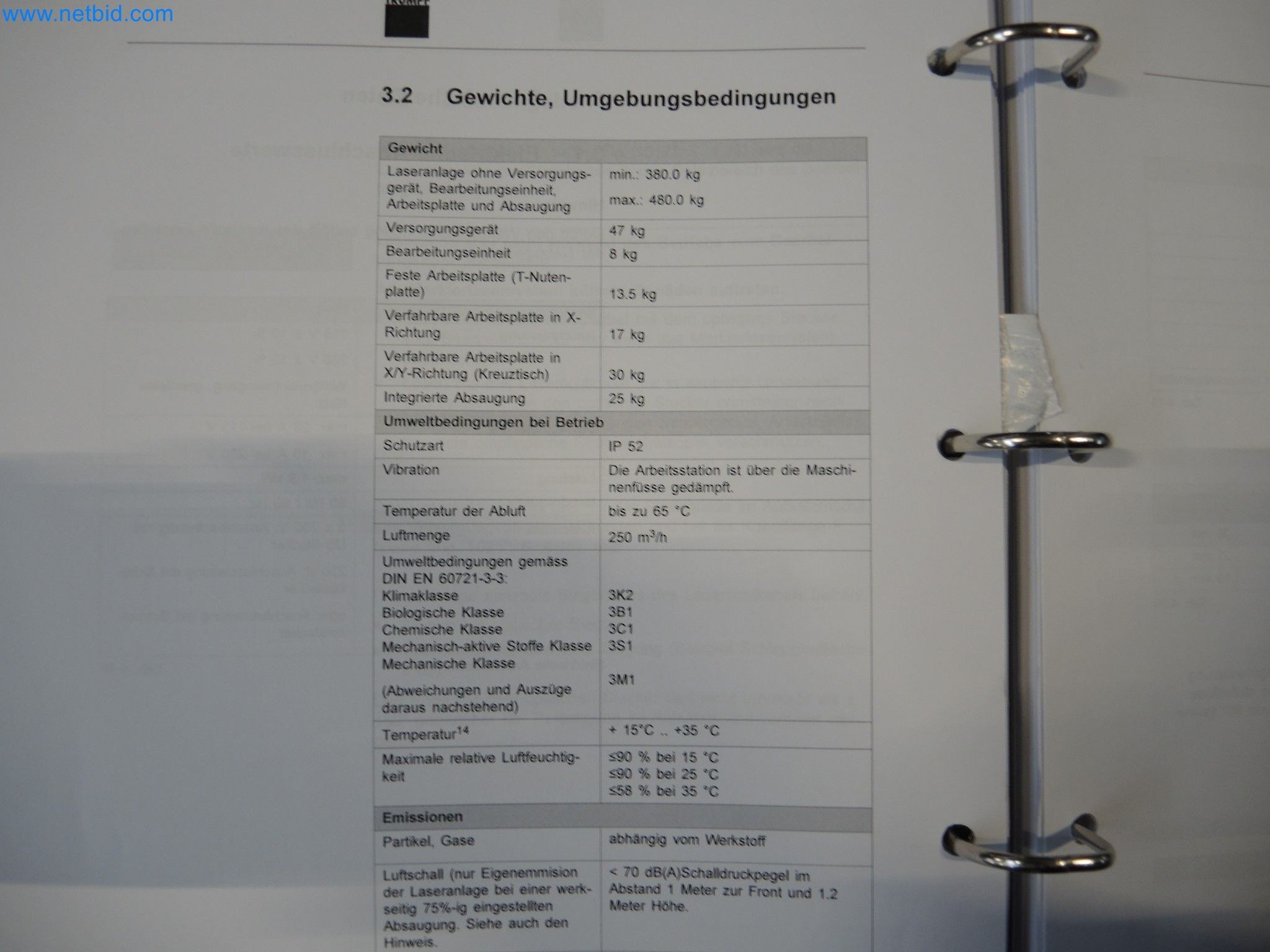 LILIUM eAircraft GmbH / LILIUM GmbH; technische Anlagen, Avionik-Warenbestände, Ersatzteile und Betriebsausstattungen zur Herstellung von eVTOL-20