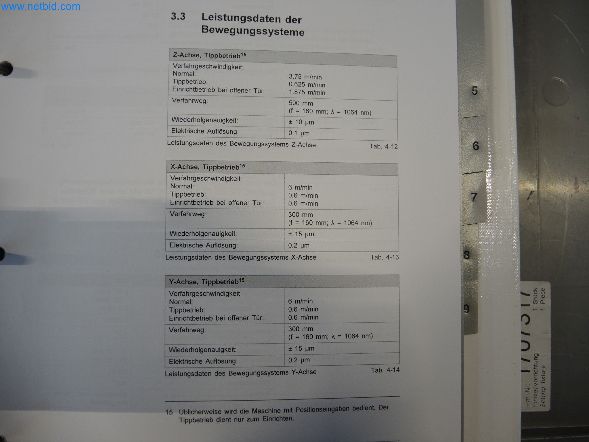 LILIUM eAircraft GmbH / LILIUM GmbH; technische Anlagen, Avionik-Warenbestände, Ersatzteile und Betriebsausstattungen zur Herstellung von eVTOL-21