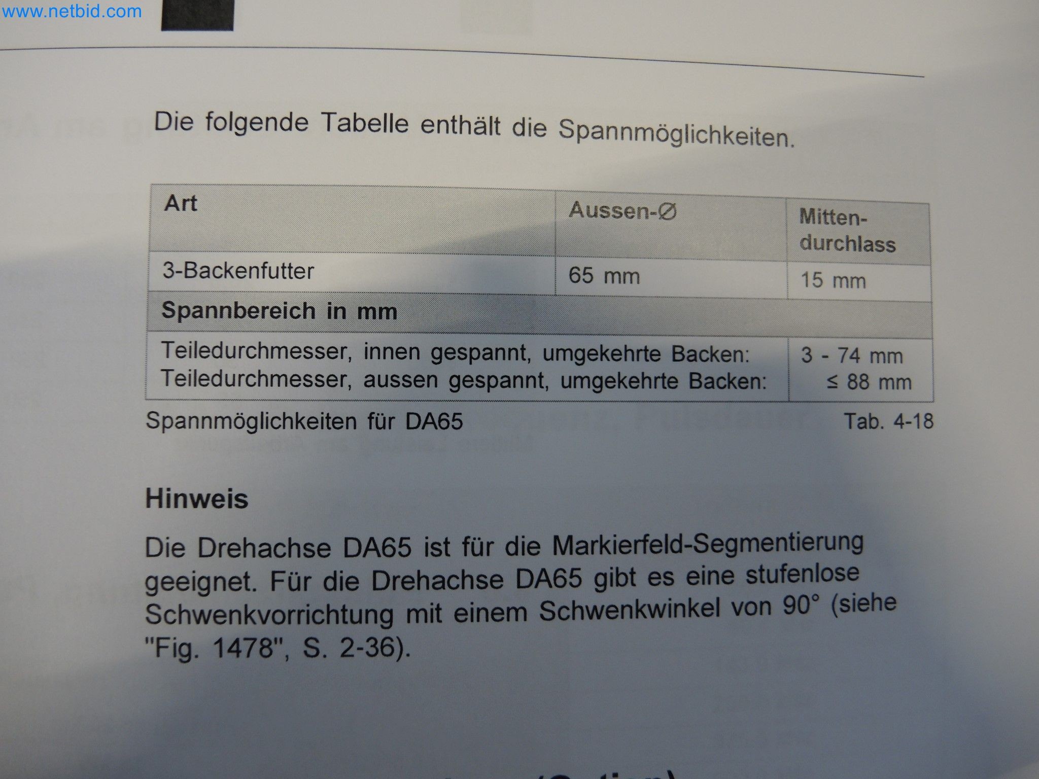 LILIUM eAircraft GmbH / LILIUM GmbH; technische Anlagen, Avionik-Warenbestände, Ersatzteile und Betriebsausstattungen zur Herstellung von eVTOL-23