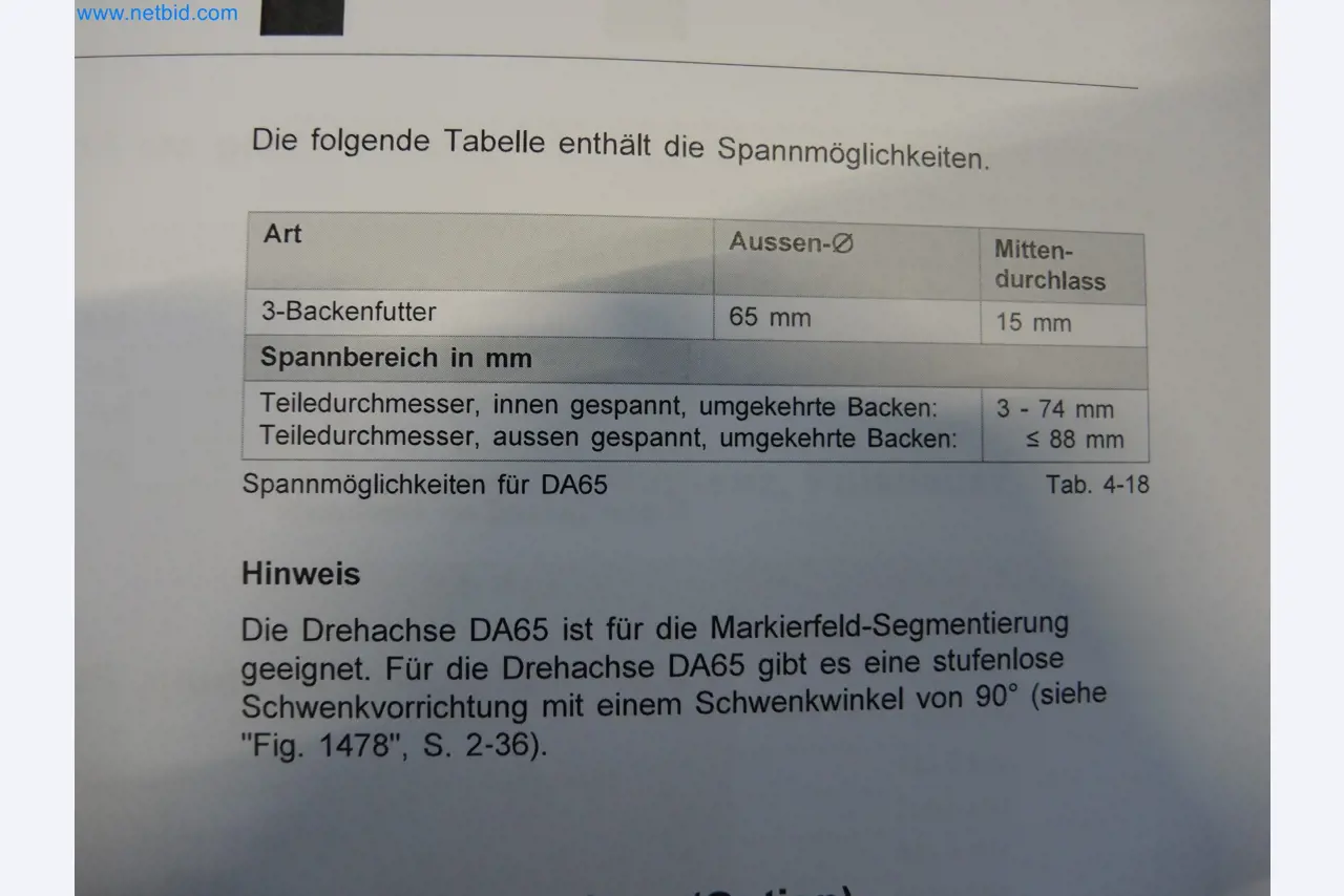 LILIUM eAircraft GmbH / LILIUM GmbH; Maschinen, Testanlagen und Betriebsausstattungen zur Herstellung von eVTOL -23
