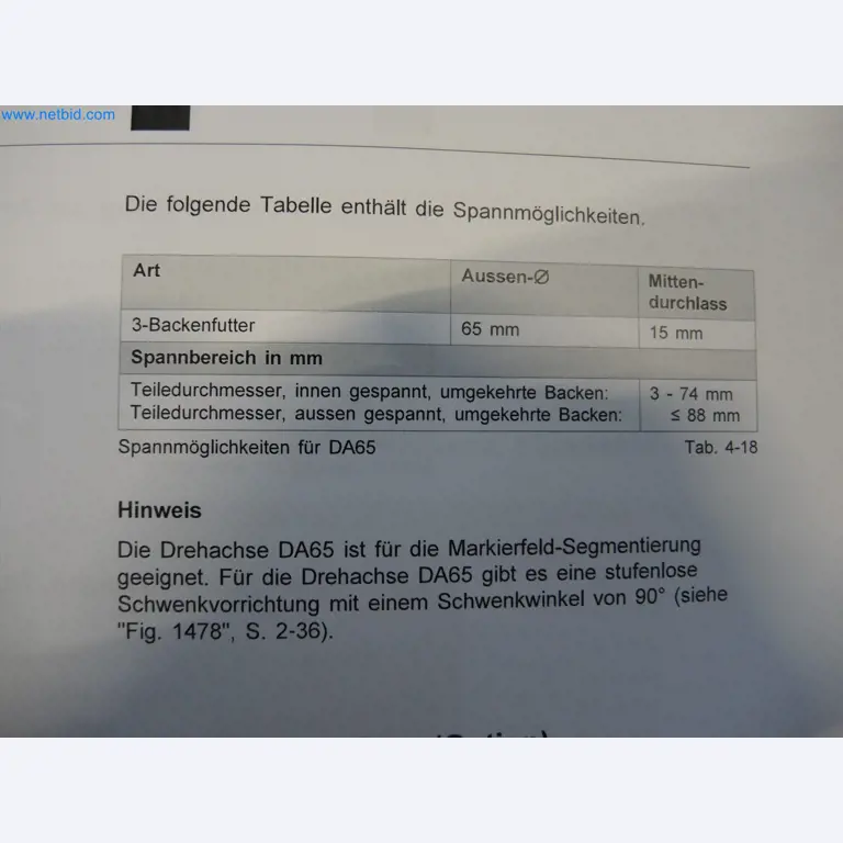 LILIUM eAircraft GmbH / LILIUM GmbH; Maschinen, Testanlagen und Betriebsausstattungen zur Herstellung von eVTOL -23
