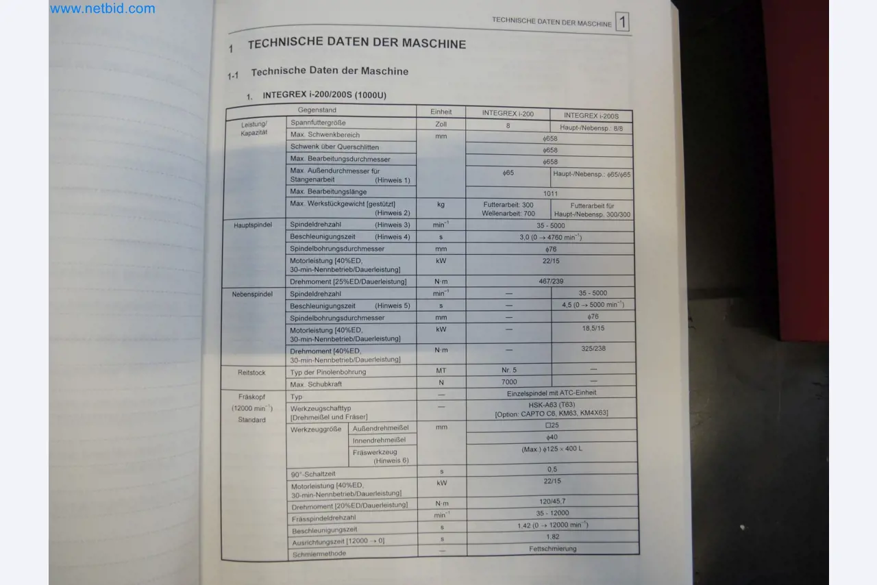LILIUM eAircraft GmbH / LILIUM GmbH; stroje, zkušební systémy a provozní zařízení pro výrobu eVTOLů-32