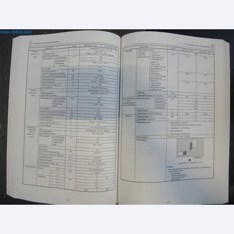 LILIUM eAircraft GmbH / LILIUM GmbH; stroje, zkušební systémy a provozní zařízení pro výrobu eVTOLů-33