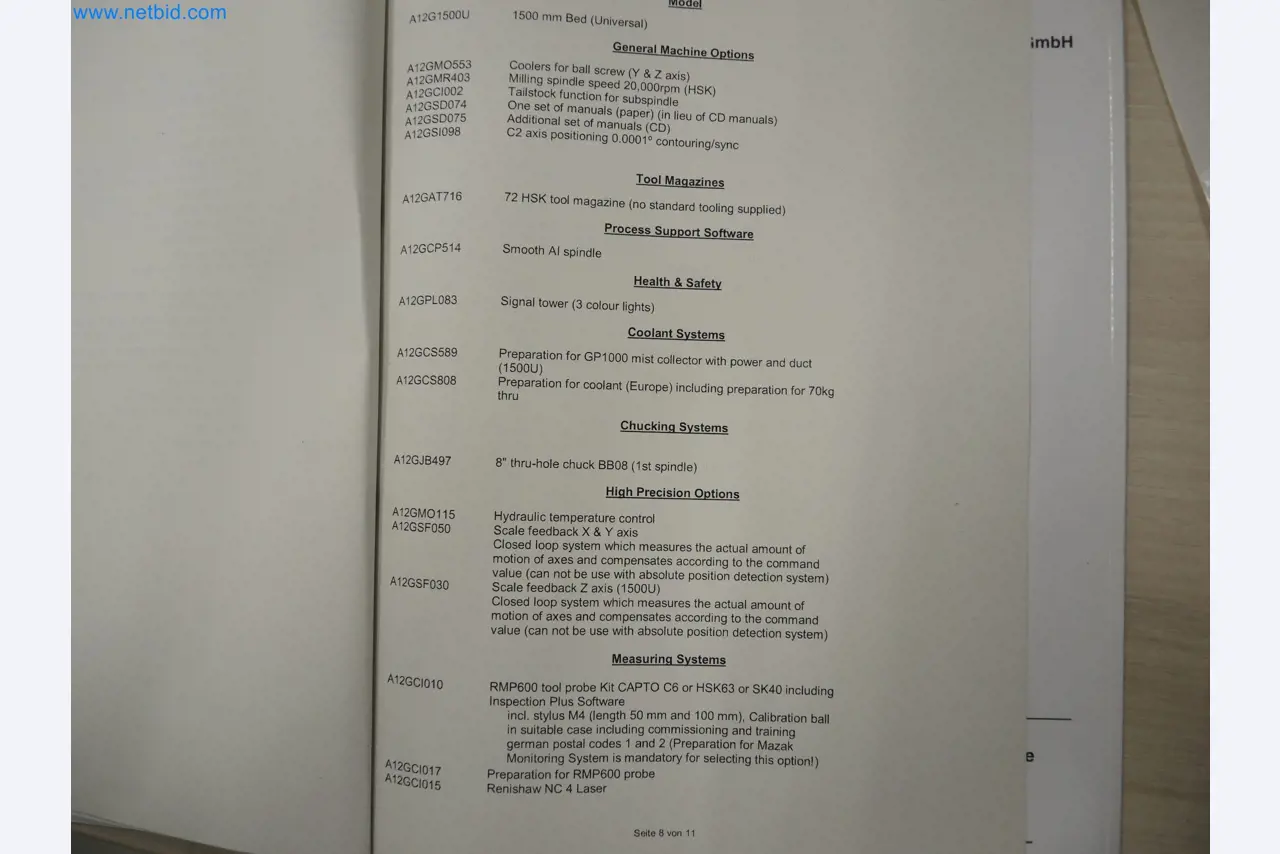 LILIUM eAircraft GmbH / LILIUM GmbH; stroje, zkušební systémy a provozní zařízení pro výrobu eVTOLů-35