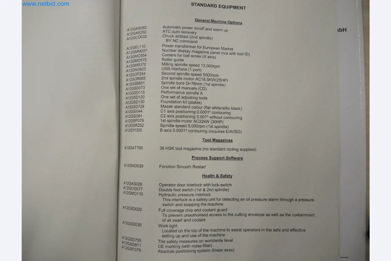 LILIUM eAircraft GmbH / LILIUM GmbH; stroje, zkušební systémy a provozní zařízení pro výrobu eVTOLů-37