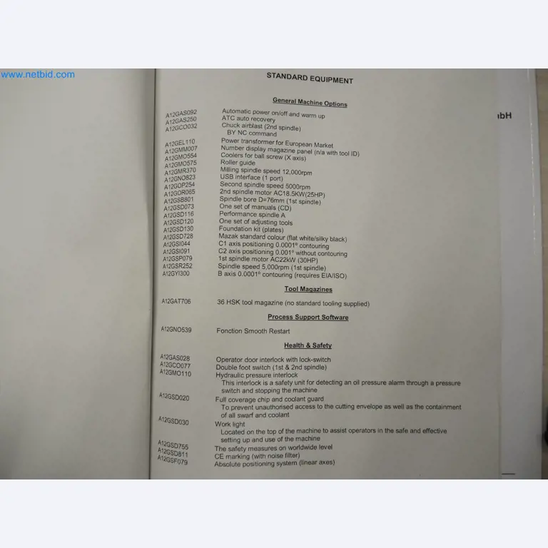 LILIUM eAircraft GmbH / LILIUM GmbH; stroje, zkušební systémy a provozní zařízení pro výrobu eVTOLů-37