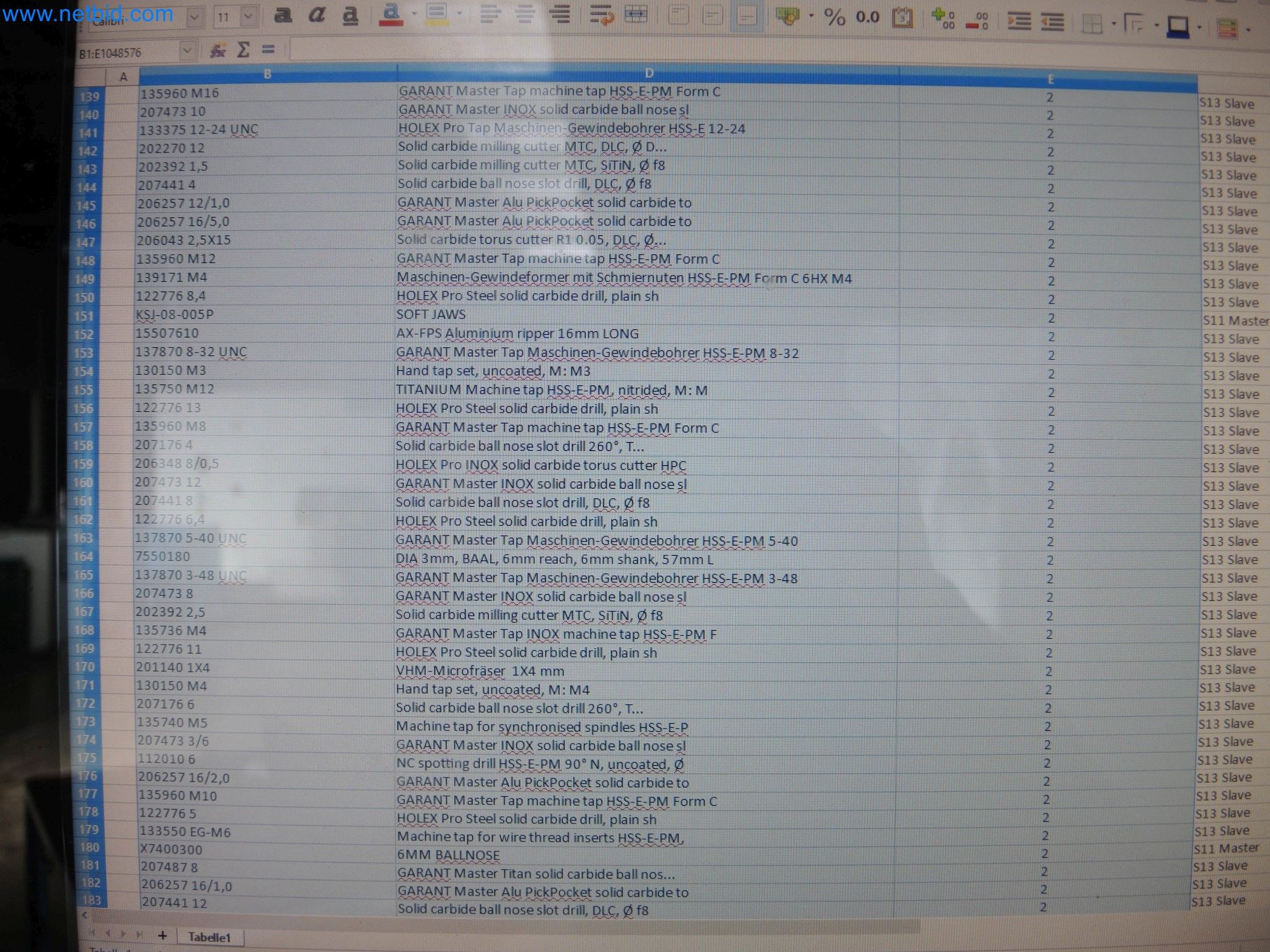 LILIUM eAircraft GmbH / LILIUM GmbH; Maschinen, Testanlagen und Betriebsausstattungen zur Herstellung von eVTOL -26