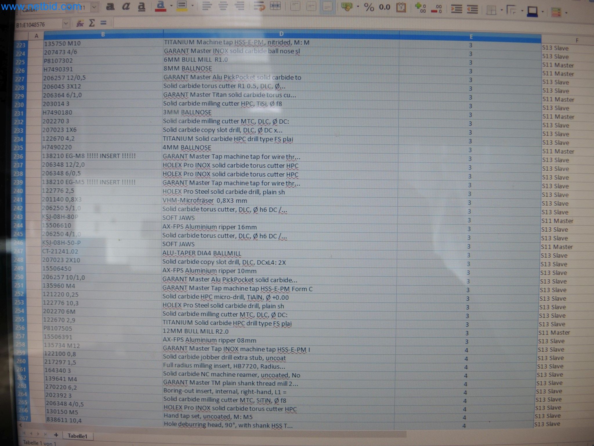 LILIUM eAircraft GmbH / LILIUM GmbH; Maschinen, Testanlagen und Betriebsausstattungen zur Herstellung von eVTOL -28