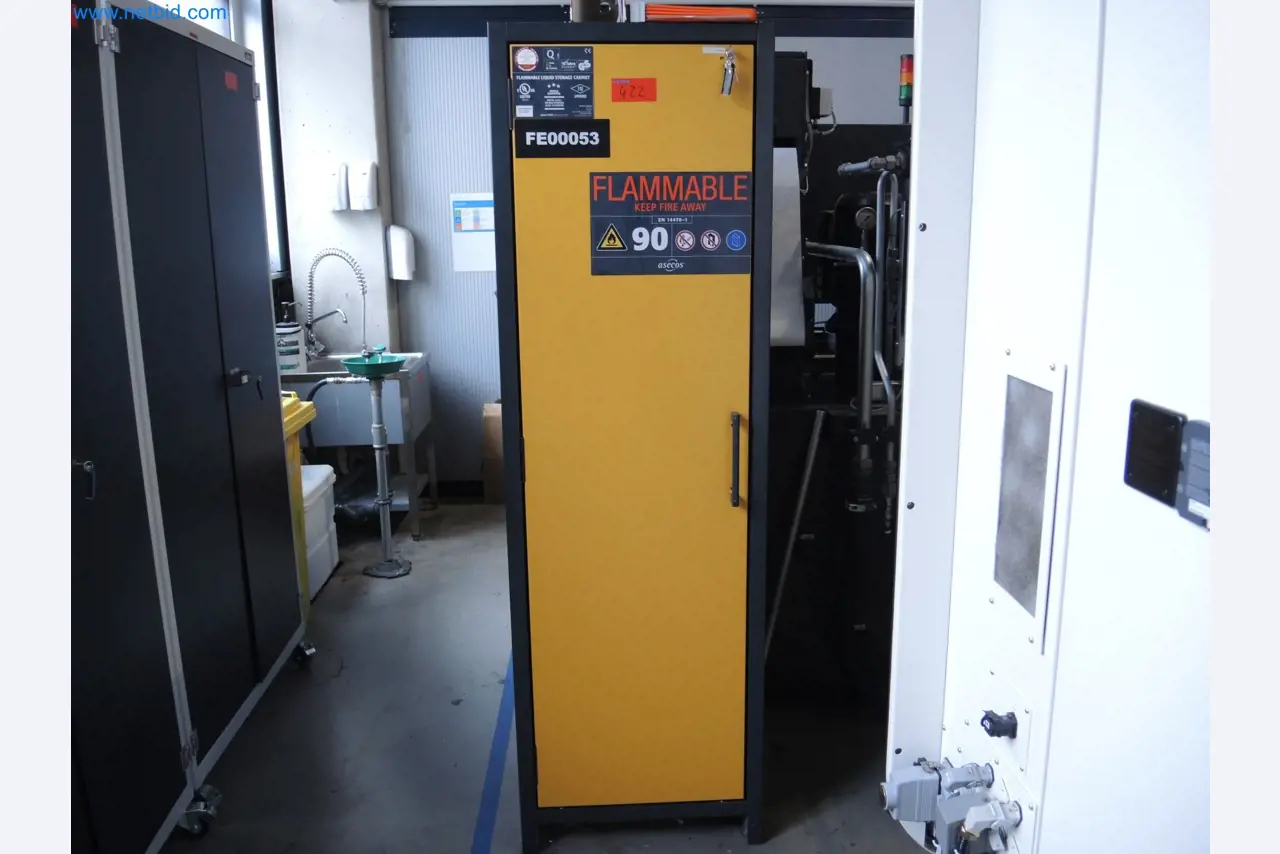 LILIUM eAircraft GmbH / LILIUM GmbH; Maschinen, Testanlagen und Betriebsausstattungen zur Herstellung von eVTOL -1