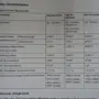 thumbnail-LILIUM eAircraft GmbH / LILIUM GmbH; machines, test systems and operating equipment for the production of eVTOLs-4