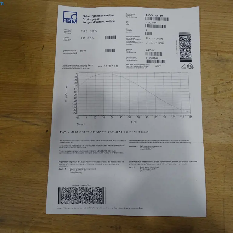 9 Rekstrookjes HBM 3/120 VY41