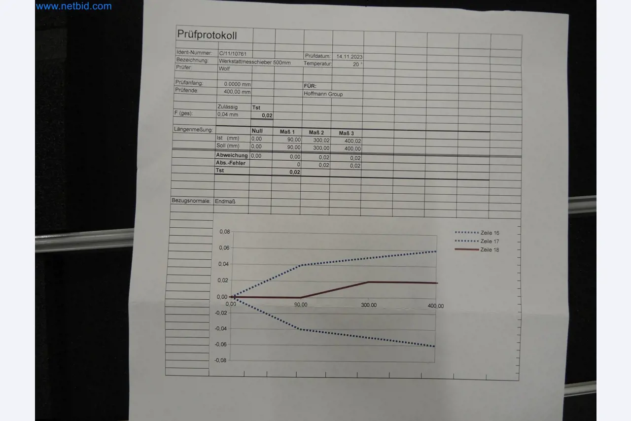 LILIUM eAircraft GmbH / LILIUM GmbH; machines, test systems and operating equipment for the production of eVTOLs-3