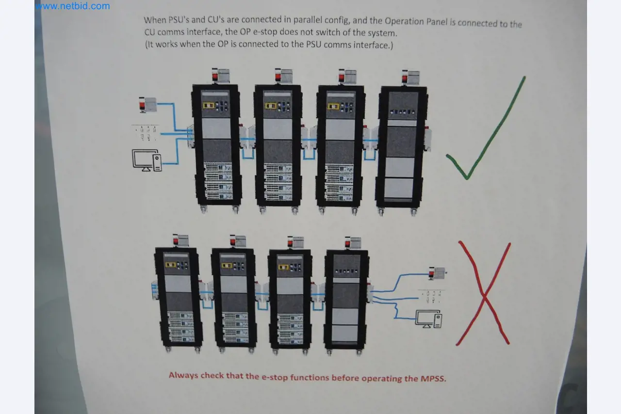 LILIUM eAircraft GmbH / LILIUM GmbH; machines, test systems and operating equipment for the production of eVTOLs-2