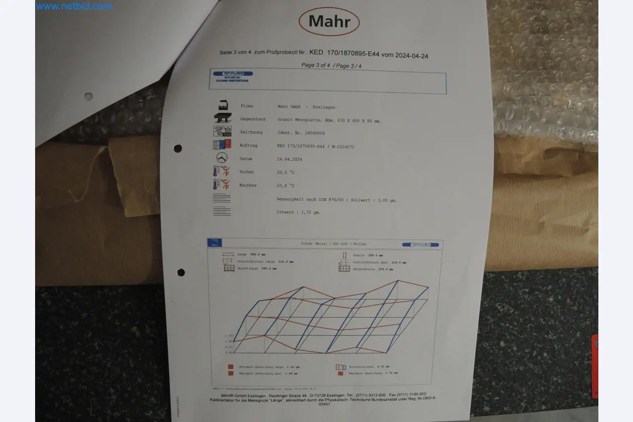 LILIUM eAircraft GmbH / LILIUM GmbH; machines, test systems and operating equipment for the production of eVTOLs-5