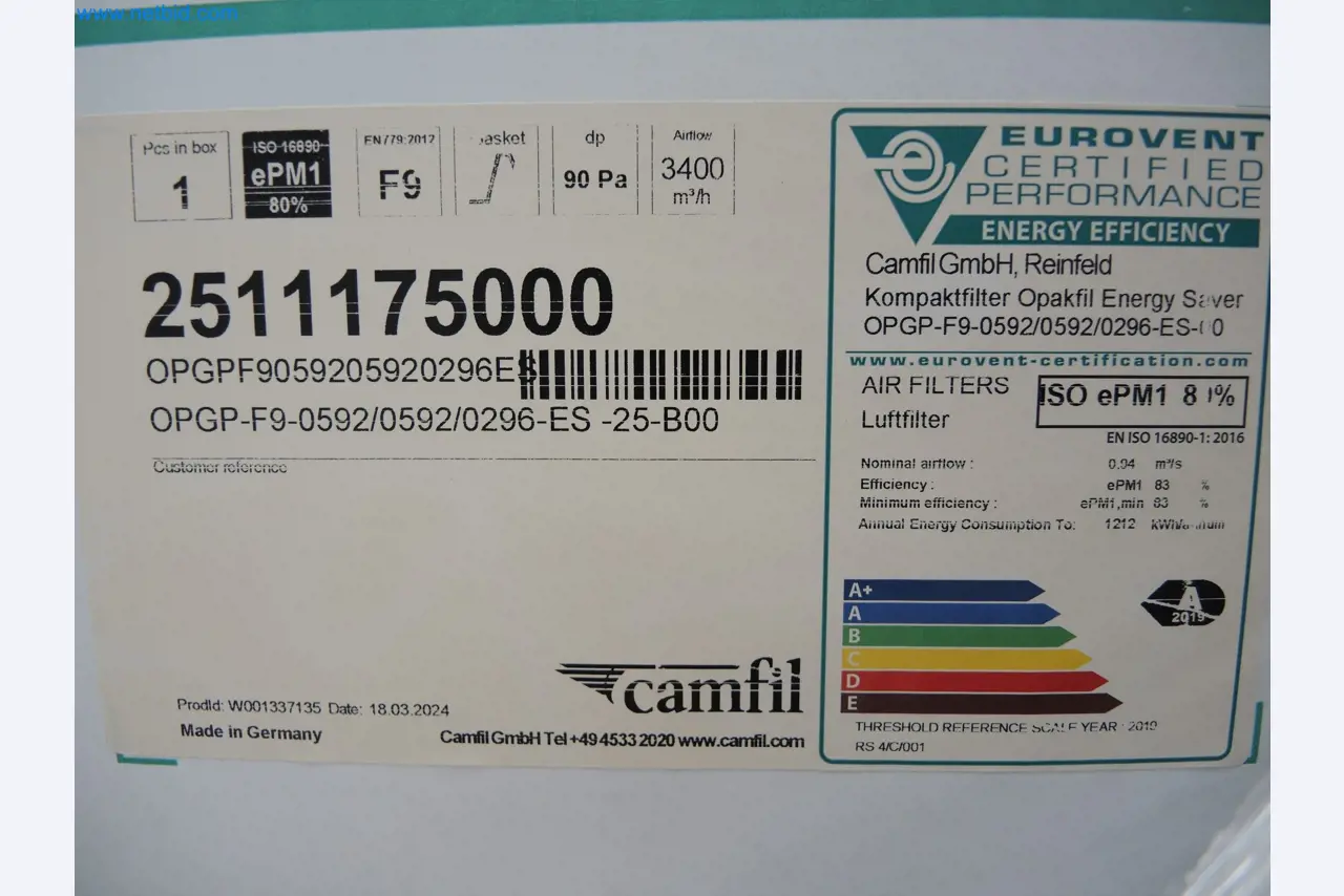 LILIUM eAircraft GmbH / LILIUM GmbH; Maschinen, Testanlagen und Betriebsausstattungen zur Herstellung von eVTOL -4