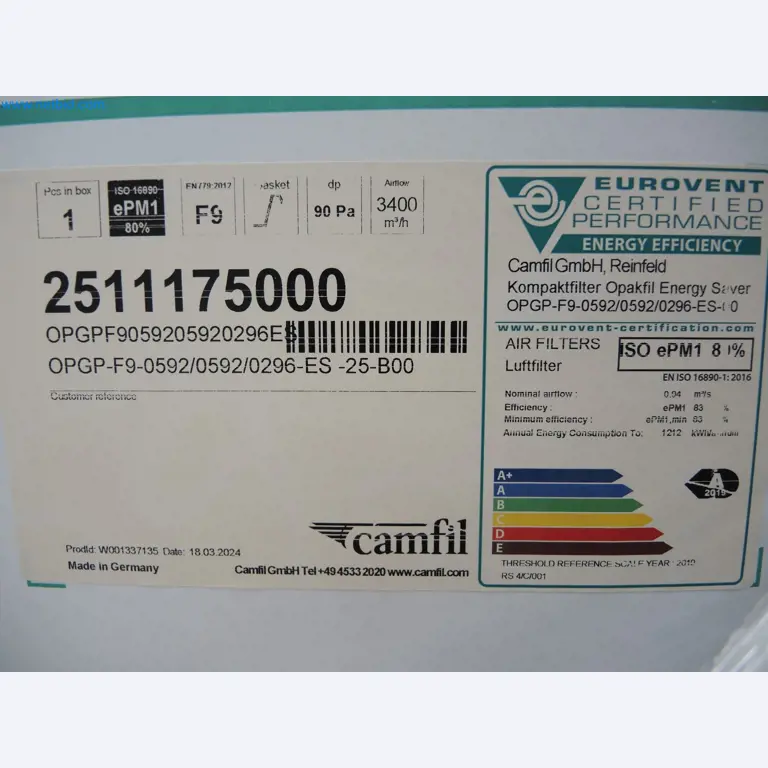 LILIUM eAircraft GmbH / LILIUM GmbH; Maschinen, Testanlagen und Betriebsausstattungen zur Herstellung von eVTOL -4