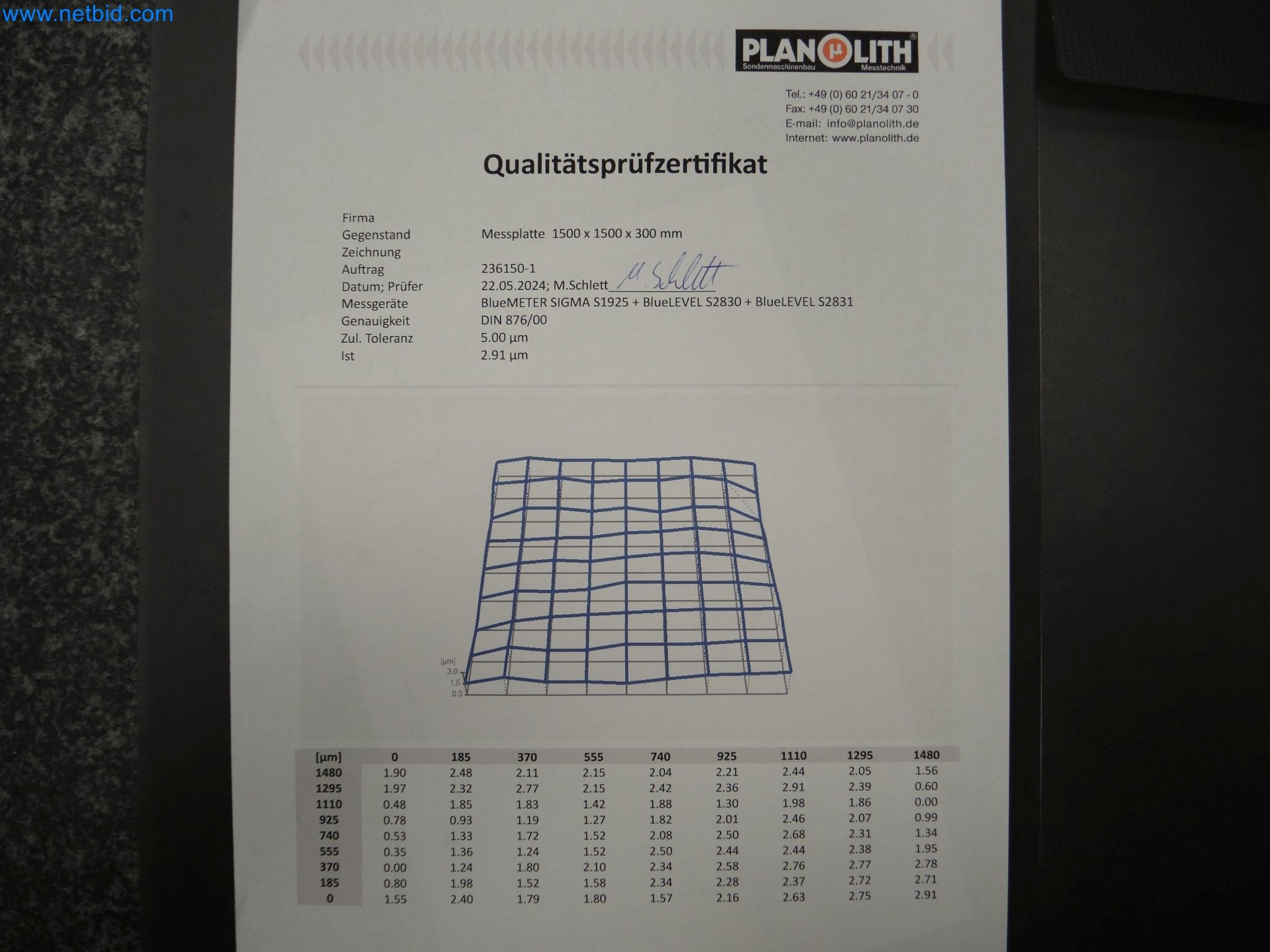 LILIUM eAircraft GmbH / LILIUM GmbH; technical equipment, avionics inventory, spare parts, and operating supplies for the manufacture of eVTOLs-6
