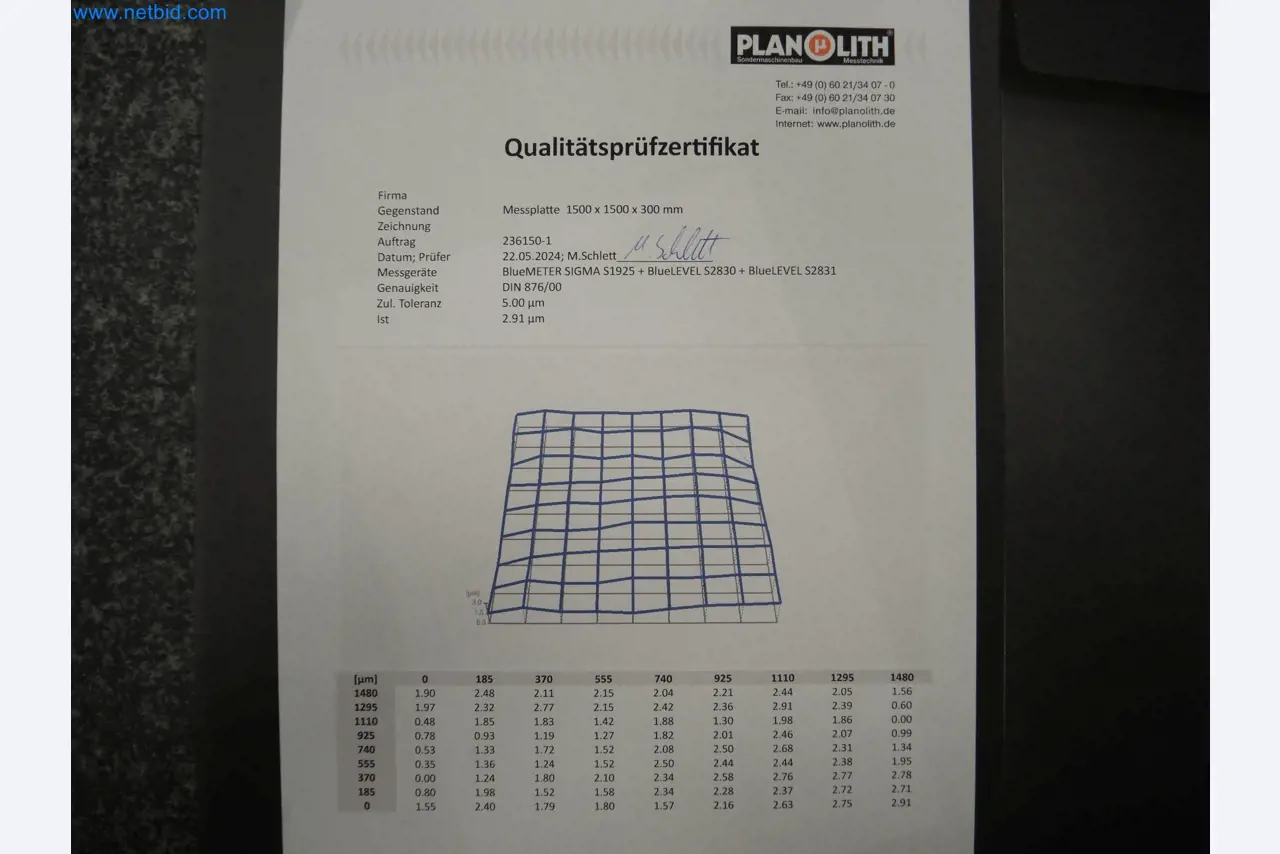 LILIUM eAircraft GmbH / LILIUM GmbH; machines, test systems and operating equipment for the production of eVTOLs-6
