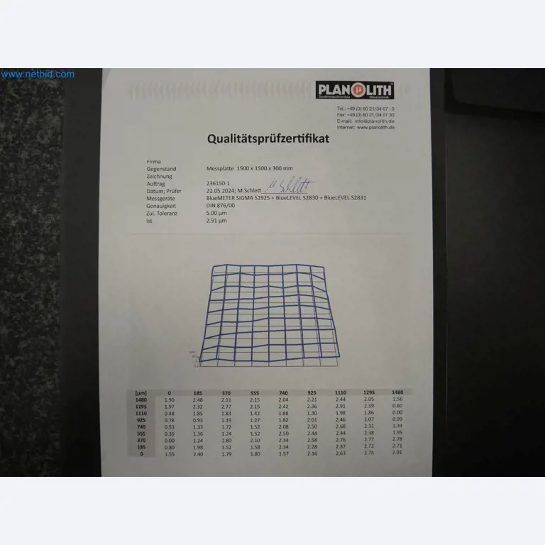 LILIUM eAircraft GmbH / LILIUM GmbH; machines, test systems and operating equipment for the production of eVTOLs-6