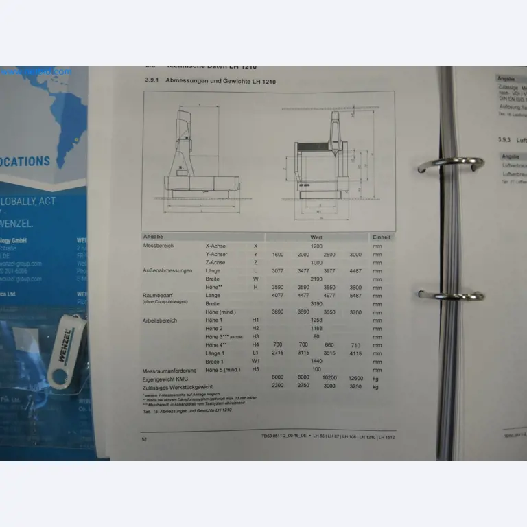 LILIUM eAircraft GmbH / LILIUM GmbH; machines, testsystemen en bedieningsapparatuur voor de productie van eVTOL's-20