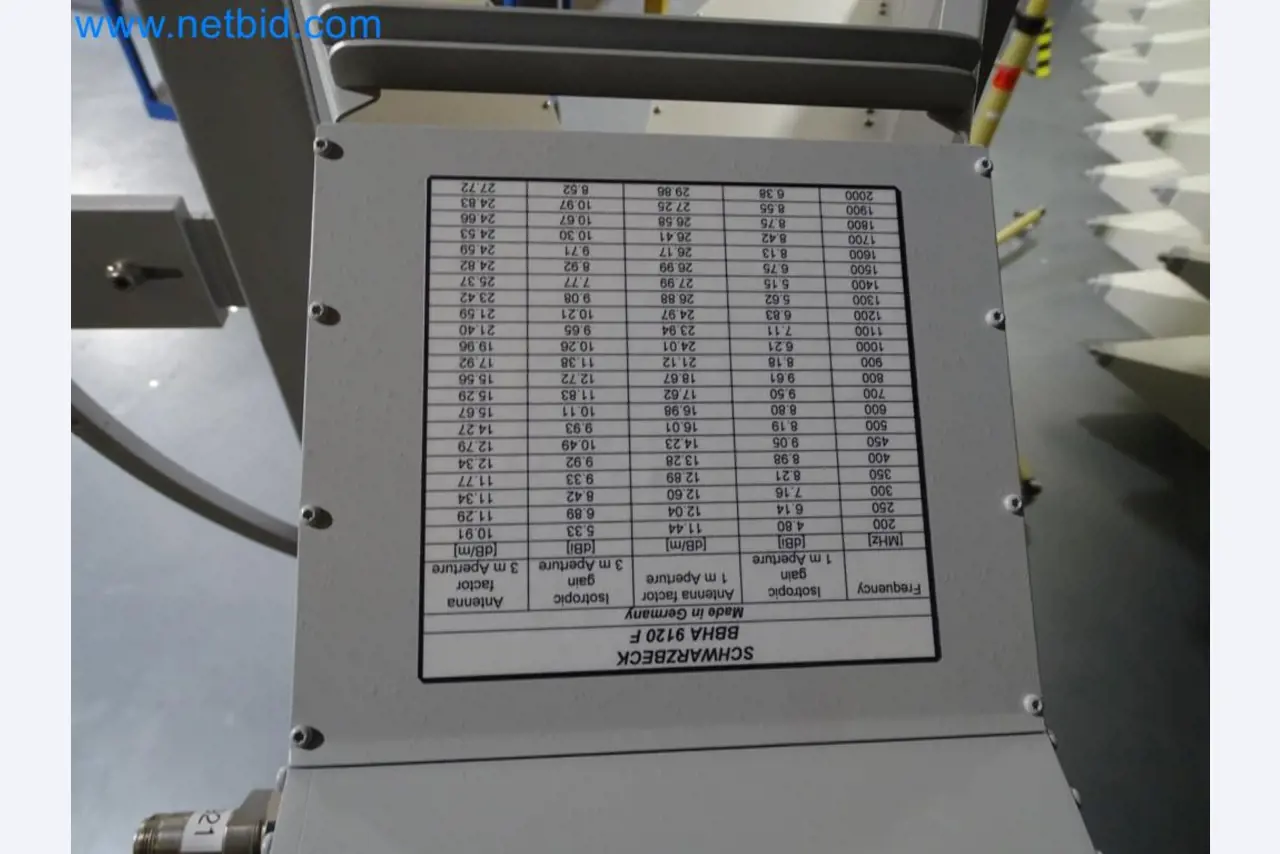 LILIUM eAircraft GmbH / LILIUM GmbH; machines, test systems and operating equipment for the production of eVTOLs-5