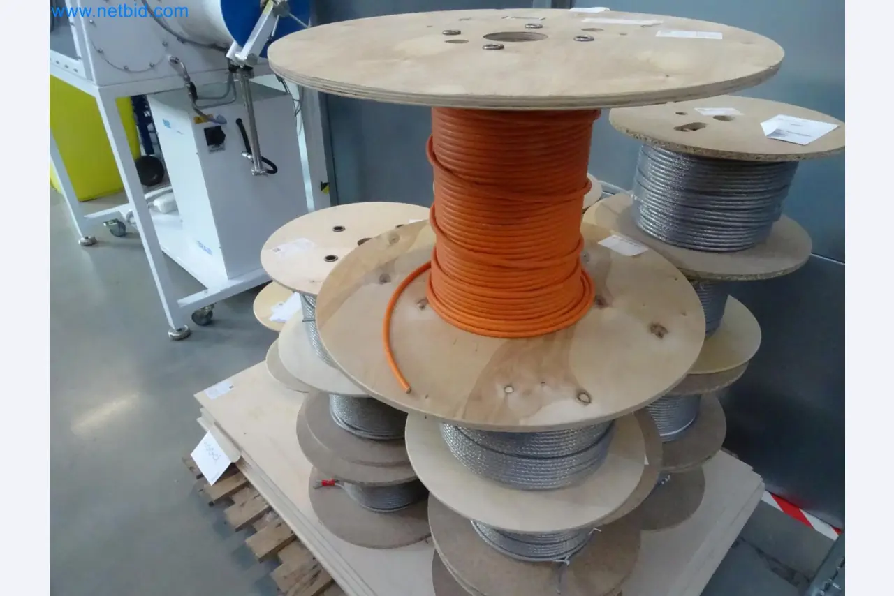 LILIUM eAircraft GmbH / LILIUM GmbH; Maschinen, Testanlagen und Betriebsausstattungen zur Herstellung von eVTOL -1